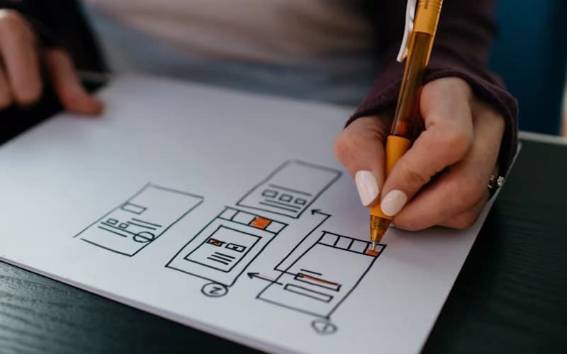 Design e Prototipazione